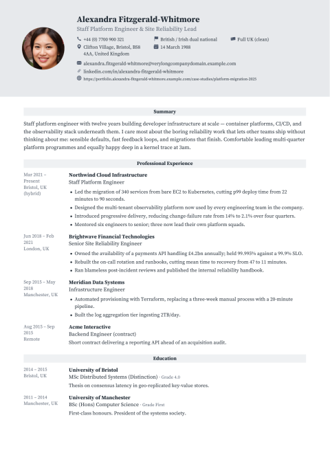 The same CV in the Portrait Band template.