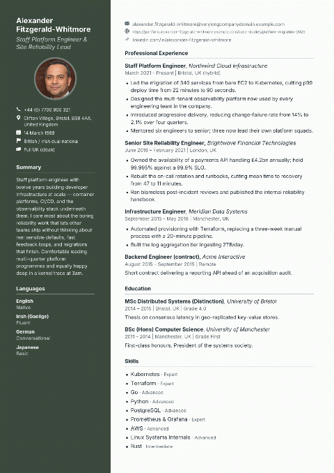 Forest Panel CV template preview