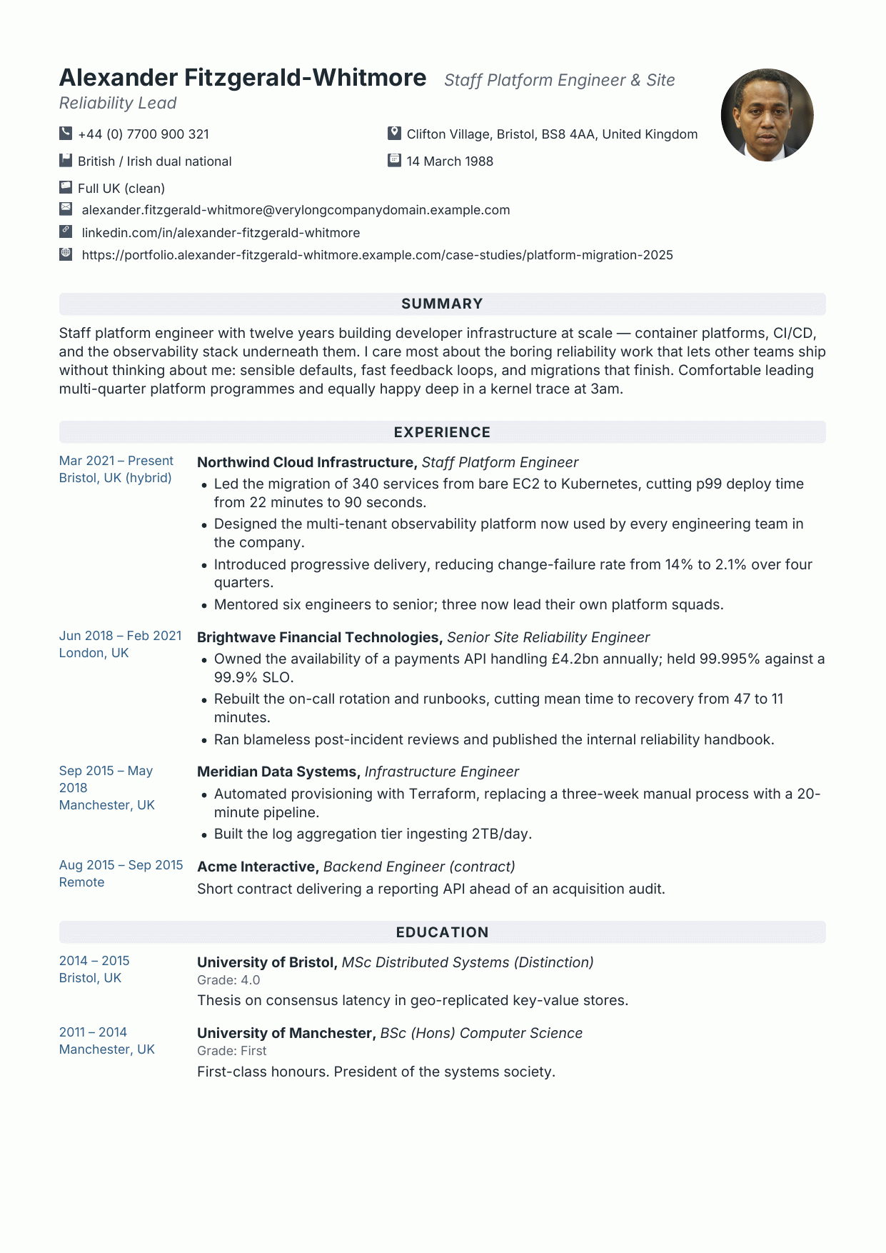 Level Ground CV template preview
